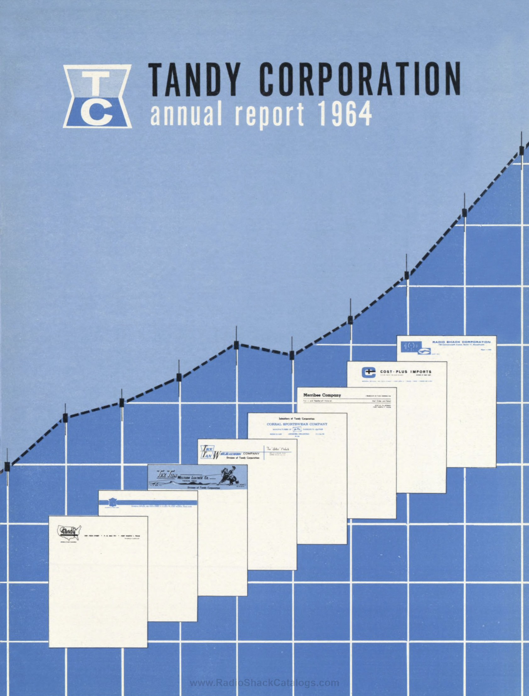 1964 Radio Shack & Tandy Corporation Annual Reports
